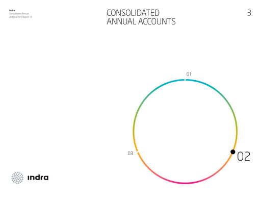 Vorschaubild Indra Sistemas Finanzmitteilung 2010