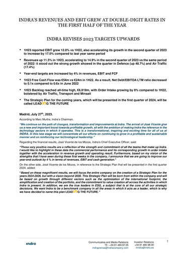 Thumbnail Indra Sistemas Half-year Report 2023-h1