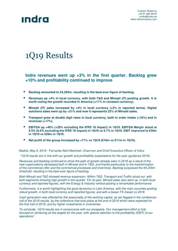 Thumbnail Indra Sistemas Quarterly Report 2019-q1