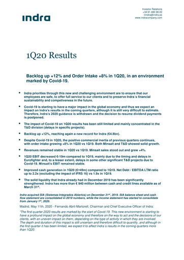 Thumbnail Indra Sistemas Quarterly Report 2020-q1