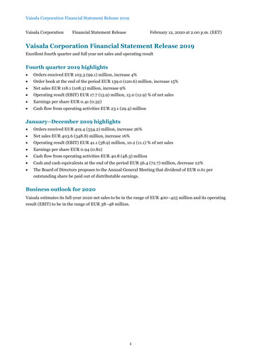 Thumbnail Vaisala
 Financial Report 2019