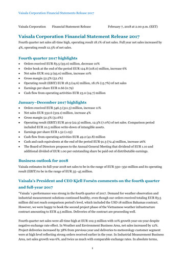 Vorschaubild Vaisala
 Finanzmitteilung 2017