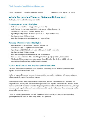 Vorschaubild Vaisala
 Finanzmitteilung 2020