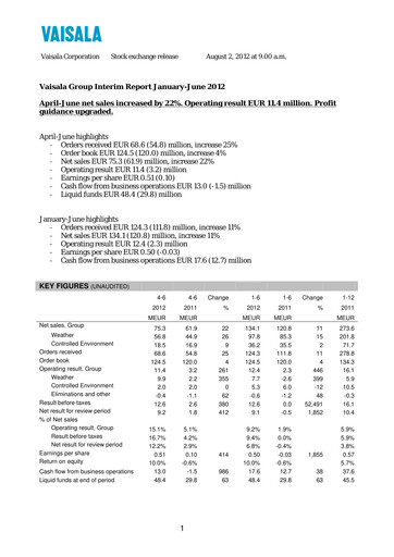 Thumbnail Vaisala
 Half-year Report 2012-h1