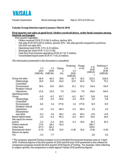 Thumbnail Vaisala
 Quarterly Report 2011-q1