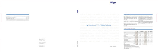 Miniature Drägerwerk
 Rapport annuel 2014