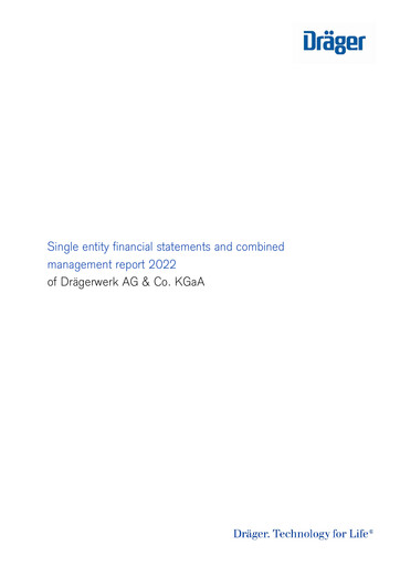 Miniature Drägerwerk
 Bilan financier 2022