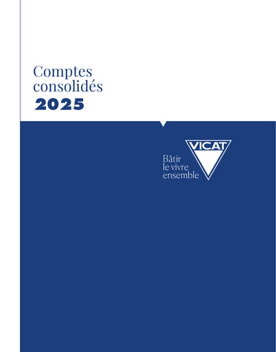 Miniature Vicat S.A. Bilan financier 2025
