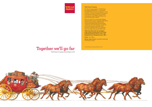 Miniature Wells Fargo Rapport annuel 2008