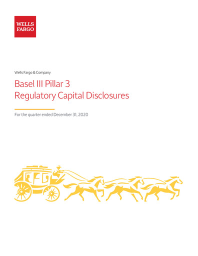 Thumbnail Wells Fargo Quarterly Report 2020-q4