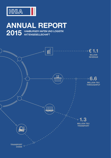 Thumbnail Hamburger Hafen
 Annual Report 2015