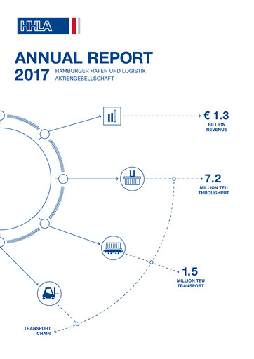 Thumbnail Hamburger Hafen
 Annual Report 2017