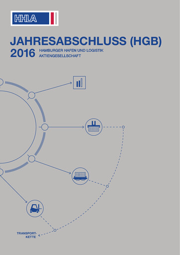 Thumbnail Hamburger Hafen
 Financial Statement 2016
