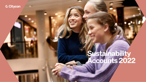 Thumbnail Citycon Sustainability Report 2022