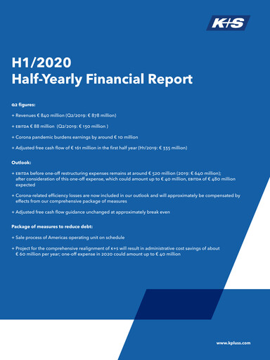 Thumbnail K+S
 Half-year Report 2020-h1