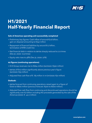 Thumbnail K+S
 Half-year Report 2021-h1