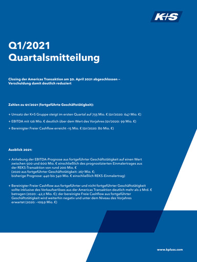 Thumbnail K+S
 Quarterly Report 2021-q1