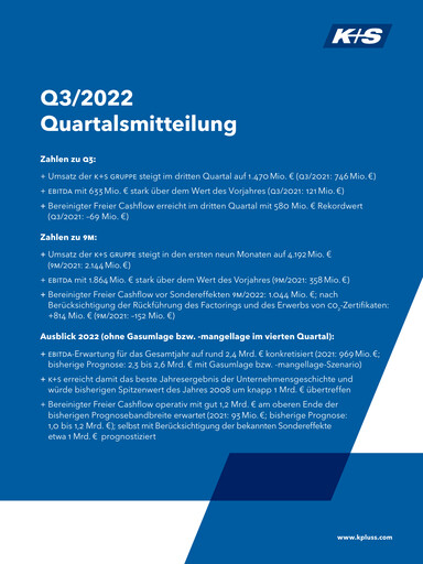 Thumbnail K+S
 Quarterly Report 2022-q3