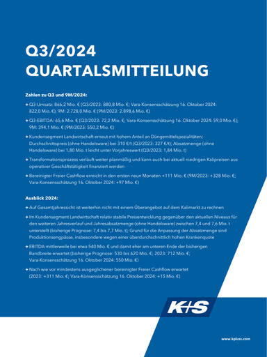 Thumbnail K+S
 Quarterly Report 2024-q3
