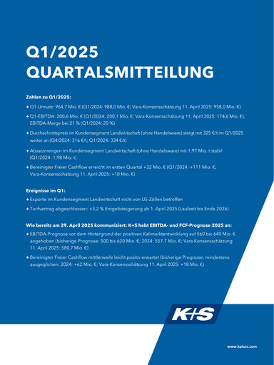 Thumbnail K+S
 Quarterly Report 2025-q1