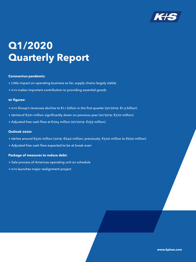 Thumbnail K+S
 Quarterly Report 2020-q1