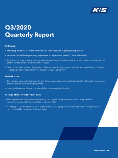 Thumbnail K+S
 Quarterly Report 2020-q3