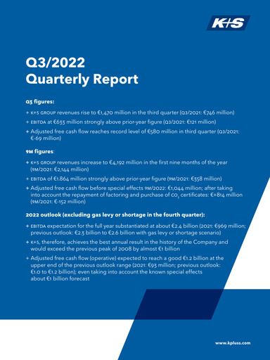 Thumbnail K+S
 Quarterly Report 2022-q3