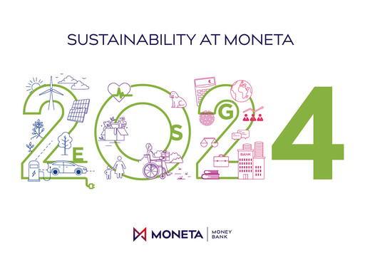 Thumbnail MONETA Money Bank Sustainability Report 2024