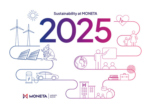 Vorschaubild MONETA Money Bank Nachhaltigkeitsbericht 2025