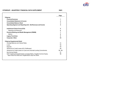 Vorschaubild Citigroup Quartalsbericht 2023-q3