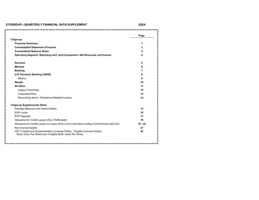 Vorschaubild Citigroup Quartalsbericht 2024-q2