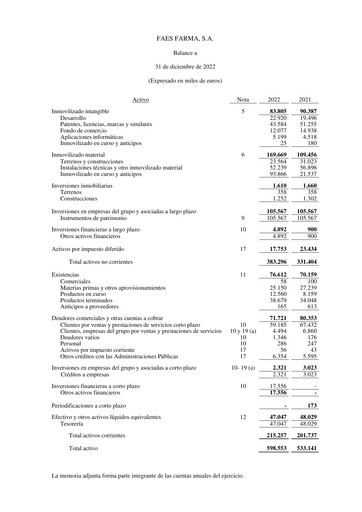 Thumbnail Faes Farma Financial Statement 2022