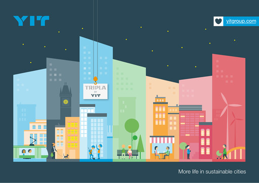 Thumbnail YIT Annual Report 2016