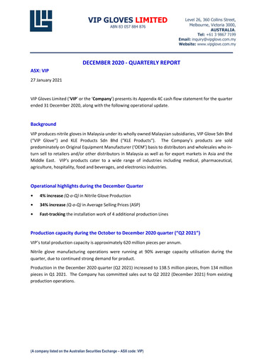 Thumbnail VIP Gloves Quarterly Report fy2021-q2