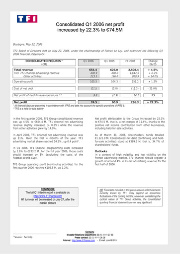 Thumbnail TF1 Quarterly Report 2006-q1