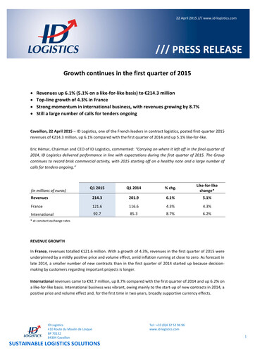 Thumbnail ID Logistics Group Quarterly Report 2015-q1