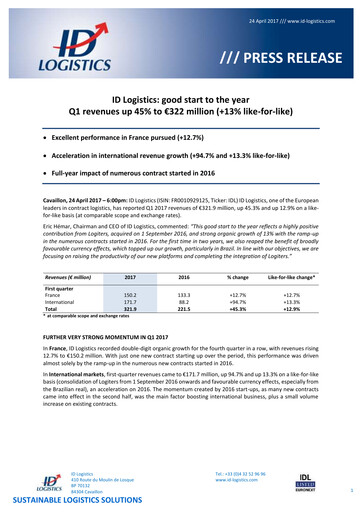 Thumbnail ID Logistics Group Quarterly Report 2017-q1