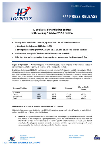 Thumbnail ID Logistics Group Quarterly Report 2020-q1