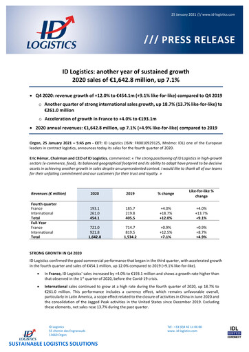 Thumbnail ID Logistics Group Quarterly Report 2020-q4