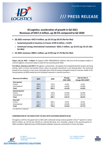 Thumbnail ID Logistics Group Quarterly Report 2021-q2