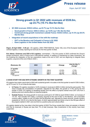 Thumbnail ID Logistics Group Quarterly Report 2022-q1