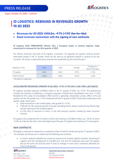 Thumbnail ID Logistics Group Quarterly Report 2023-q3