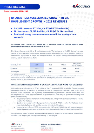 Thumbnail ID Logistics Group Quarterly Report 2023-q4