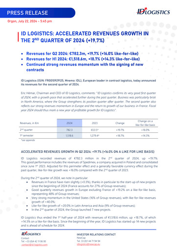 Thumbnail ID Logistics Group Quarterly Report 2024-q2