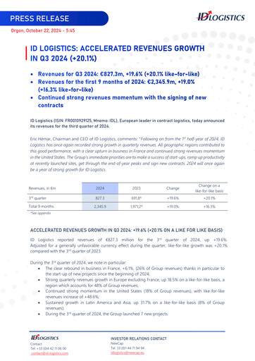 Thumbnail ID Logistics Group Quarterly Report 2024-q3