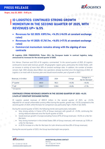 Thumbnail ID Logistics Group Quarterly Report 2025-q2