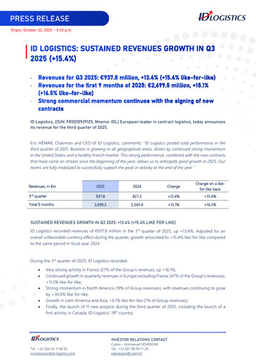 Thumbnail ID Logistics Group Quarterly Report 2025-q3