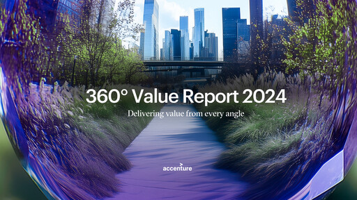 Thumbnail Accenture ESG Report 2024