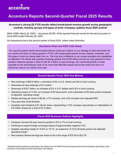 Thumbnail Accenture Quarterly Report 2025-q2