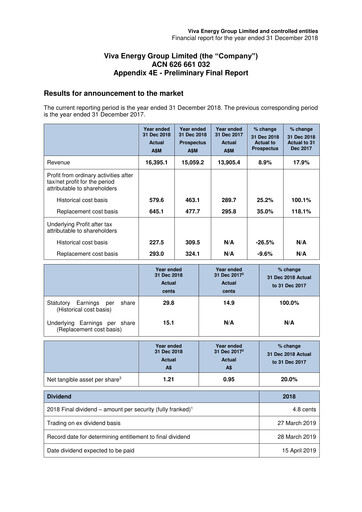 Thumbnail Viva Energy Financial Statement 2018